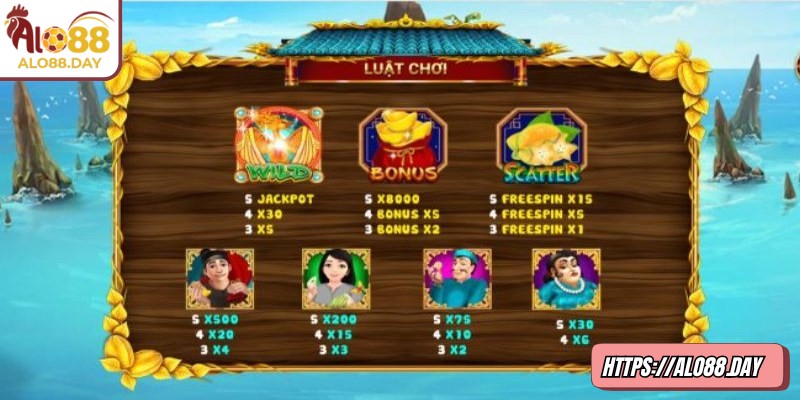 Cơ chế thưởng bất tận khi tham gia